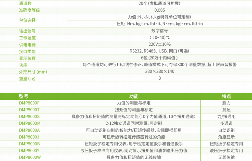 DMP8000高精度觸摸屏測(cè)量?jī)x
